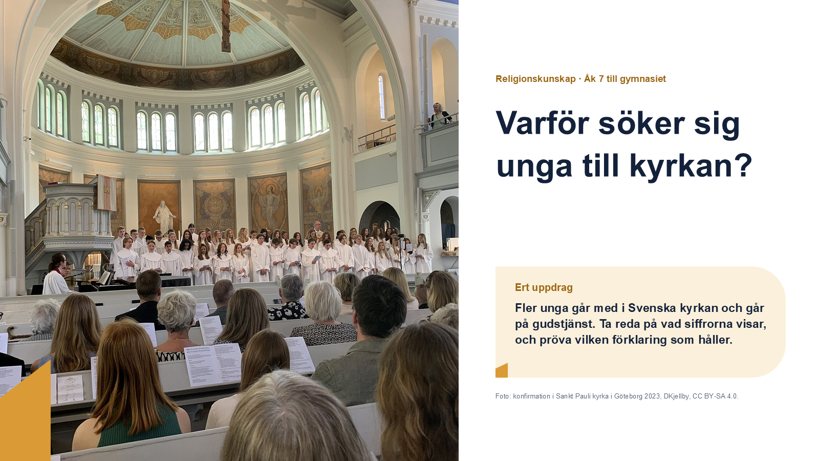 Presentationens första bild